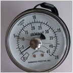 Hydraulic Pinchmeter